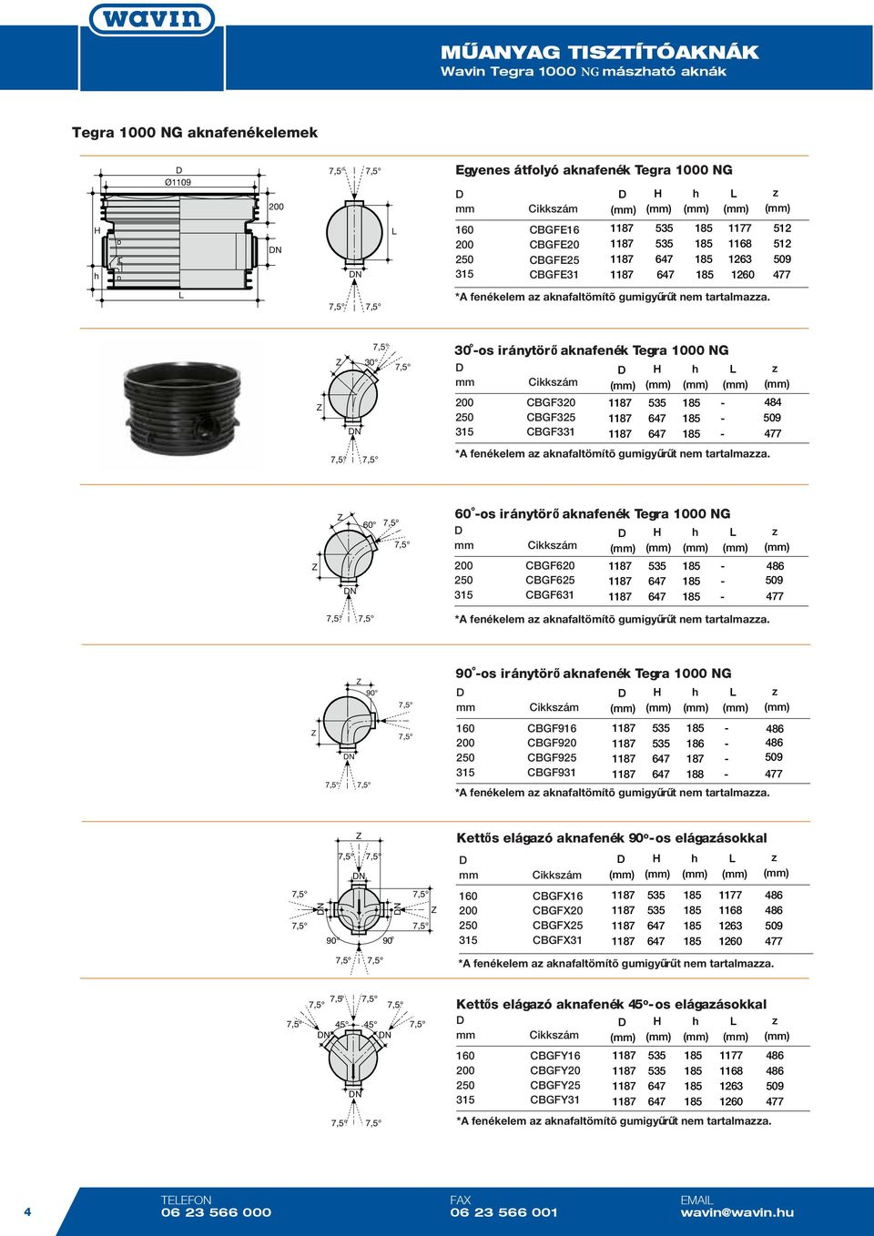 30 N 30 -os iránytörő aknafenék Tegra 1000 NG 200 CBGF320 250 CBGF325 315 CBGF331 1187 535 185-1187 647 185-1187 647 185 - z 484 509 477 *A fenékelem az aknafaltömítõ gumigyűrűt nem tartalmazza.