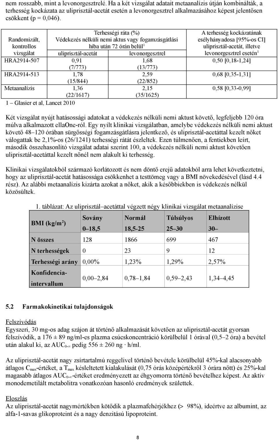 Randomizált, kontrollos vizsgálat HRA2914-507 0,91 HRA2914-513 1,78 (15/844) Metaanalízis 1,36 (22/1617) 1 Glasier et al, Lancet 2010 Terhességi ráta (%) Védekezés nélküli nemi aktus vagy