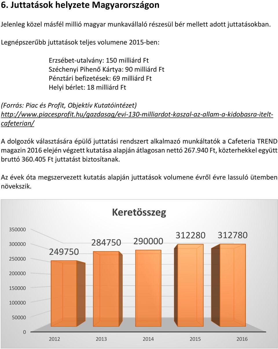 (Forrás: Piac és Profit, Objektív Kutatóintézet) http://www.piacesprofit.