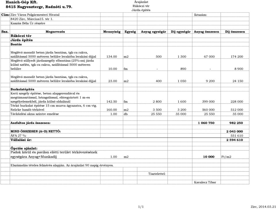 belülre lerakóba lerakási díjjal 134.00 m2 500 1 300 67 000 174 200 Meglévő süllyedt járdaszegély elbontása (25%-on) járda külső szélén, tgk-ra rakva, szállítással 5000 méteren belülre 10.