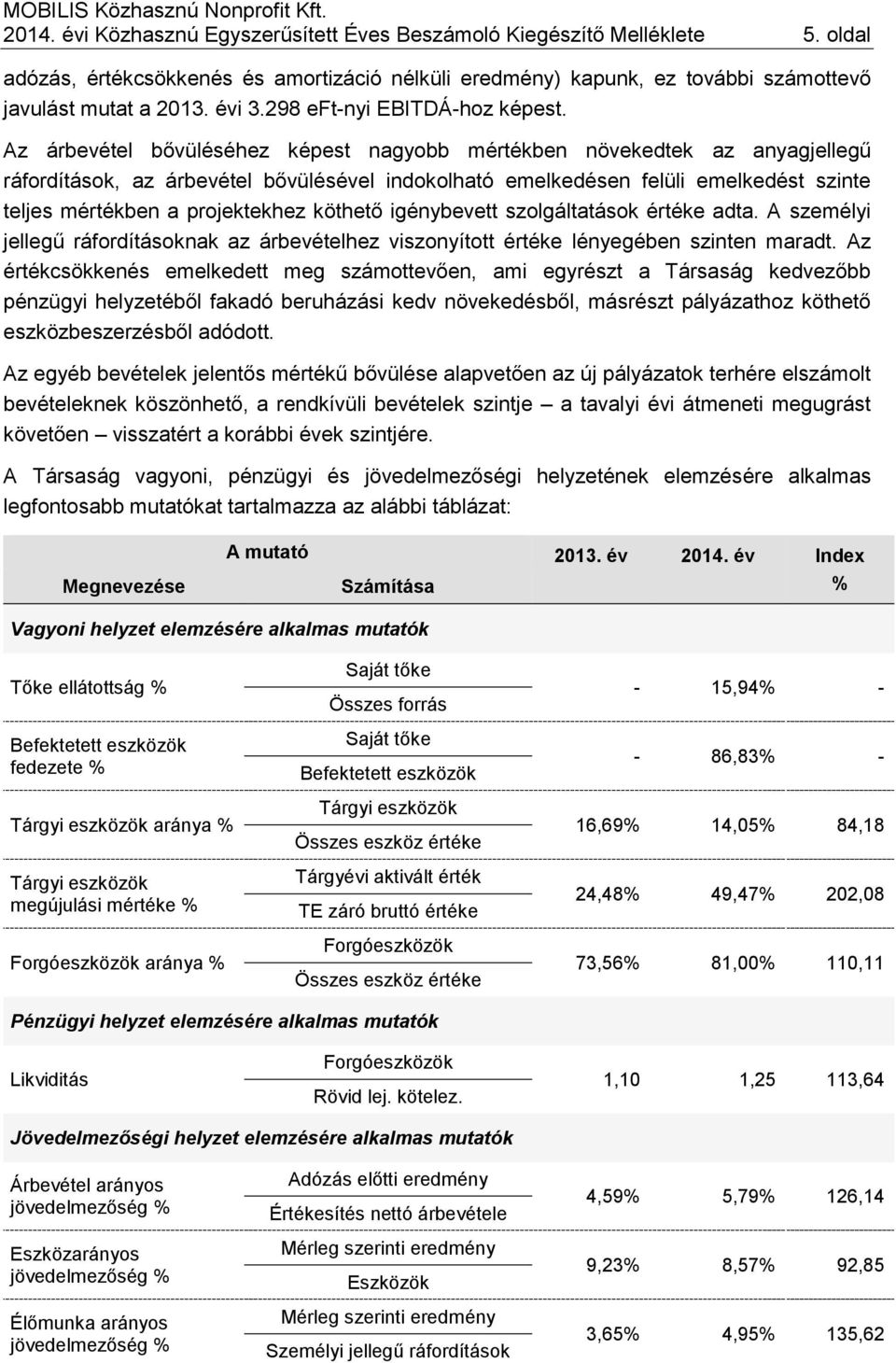 Az árbevétel bővüléséhez képest nagyobb mértékben növekedtek az anyagjellegű ráfordítások, az árbevétel bővülésével indokolható emelkedésen felüli emelkedést szinte teljes mértékben a projektekhez