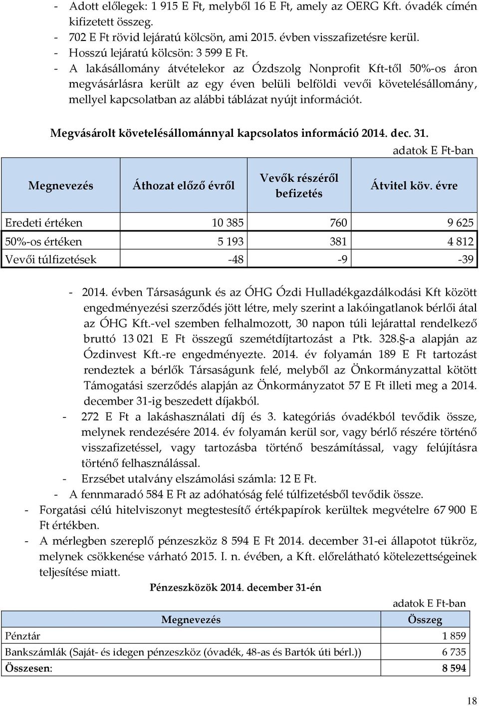 - A lakásállomány átvételekor az Ózdszolg Nonprofit Kft-től 5%-os áron megvásárlásra került az egy éven belüli belföldi vevői követelésállomány, mellyel kapcsolatban az alábbi táblázat nyújt