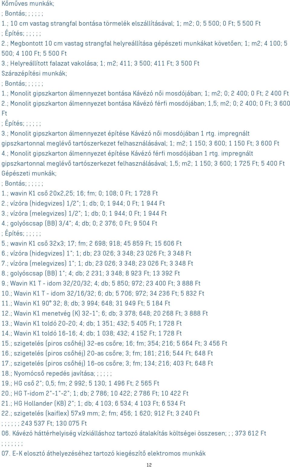 ; Helyreállított falazat vakolása; 1; m2; 411; 3 500; 411 Ft; 3 500 Ft Szárazépítési munkák; ; Bontás; ; ; ; ; ; 1.