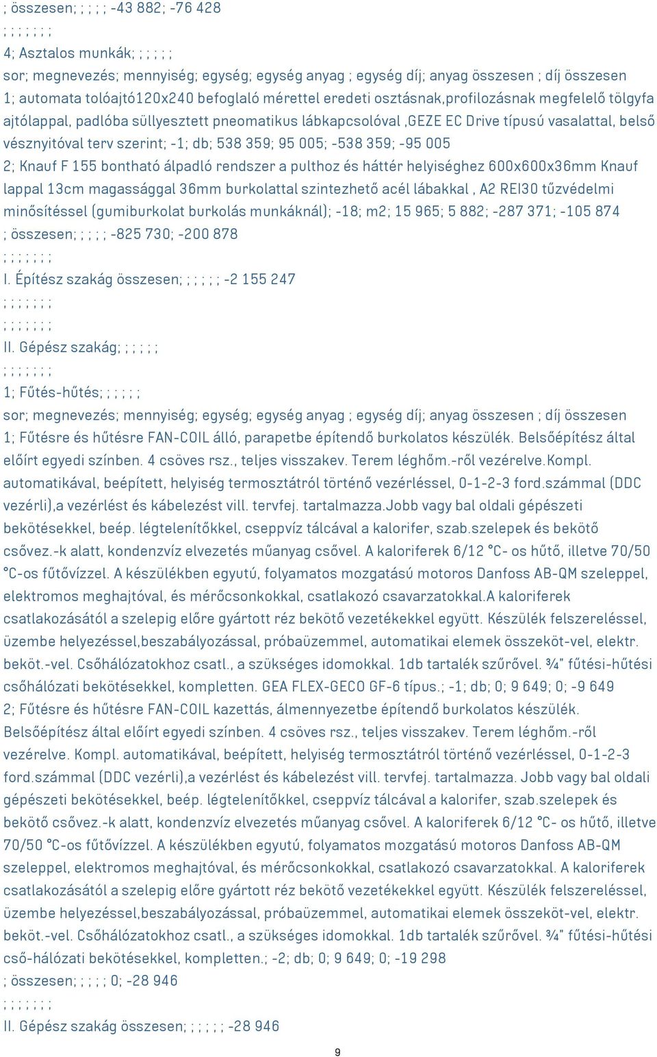 359; 95 005; -538 359; -95 005 2; Knauf F 155 bontható álpadló rendszer a pulthoz és háttér helyiséghez 600x600x36mm Knauf lappal 13cm magassággal 36mm burkolattal szintezhető acél lábakkal, A2 REI30