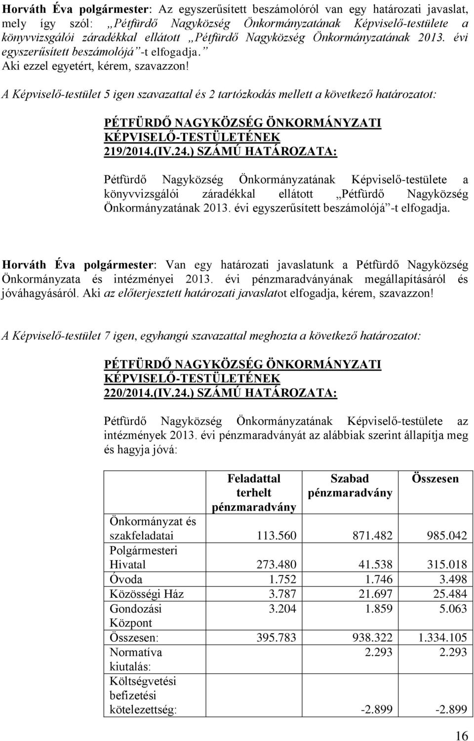 A Képviselő-testület 5 igen szavazattal és 2 tartózkodás mellett a következő határozatot: PÉTFÜRDŐ NAGYKÖZSÉG ÖNKORMÁNYZATI KÉPVISELŐ-TESTÜLETÉNEK 219/2014.(IV.24.