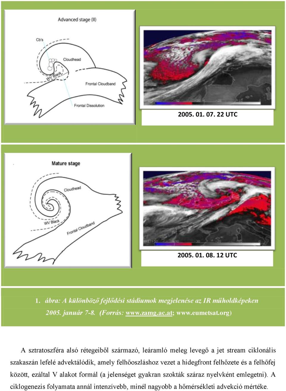 org) A sztratoszféra alsó rétegeiből származó, leáramló meleg levegő a jet stream ciklonális szakaszán lefelé advektálódik, amely