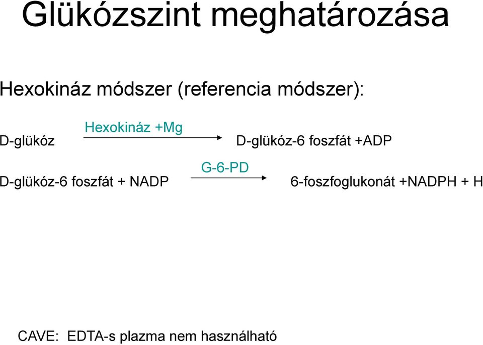 D-glükóz-6 foszfát +ADP D-glükóz-6 foszfát + NADP