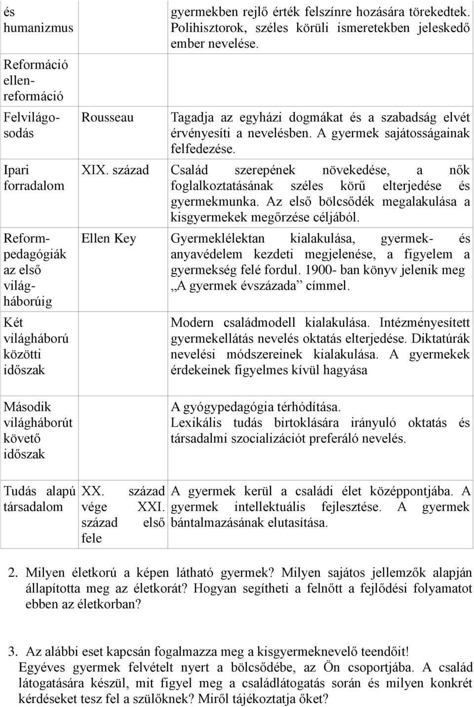 A gyermek sajátosságainak felfedezése. XIX. század Család szerepének növekedése, a nők foglalkoztatásának széles körű elterjedése és gyermekmunka.