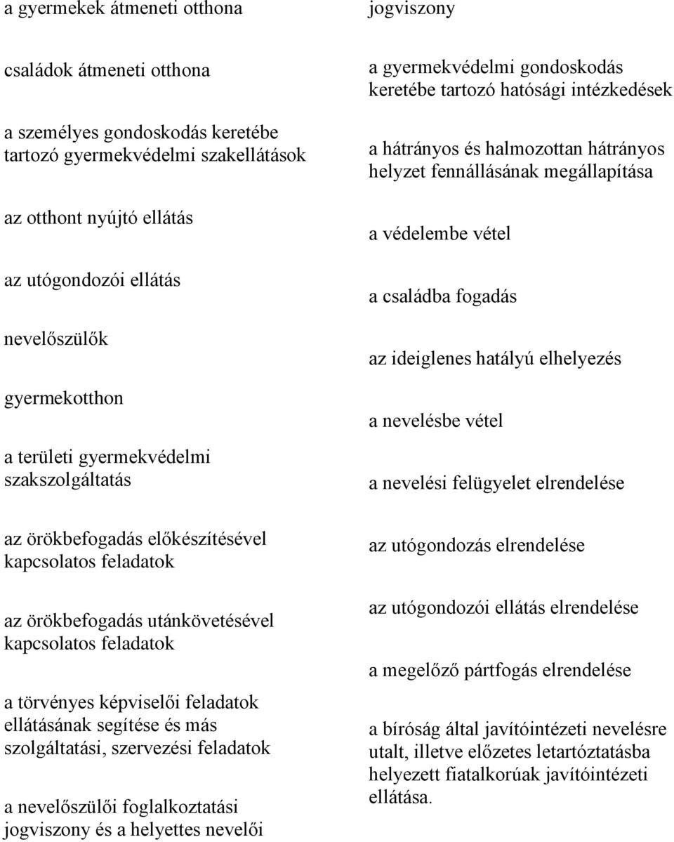 védelembe vétel a családba fogadás az ideiglenes hatályú elhelyezés a nevelésbe vétel a nevelési felügyelet elrendelése az örökbefogadás előkészítésével kapcsolatos feladatok az örökbefogadás