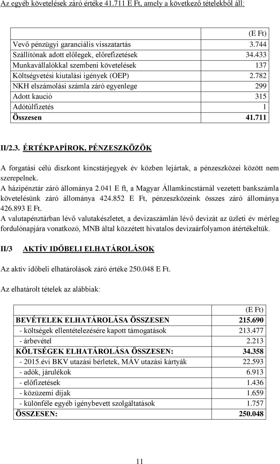 A házipénztár záró állománya 2.041 E ft, a Magyar Államkincstárnál vezetett bankszámla követelésünk záró állománya 424.852 E Ft, pénzeszközeink összes záró állománya 426.893 E Ft.