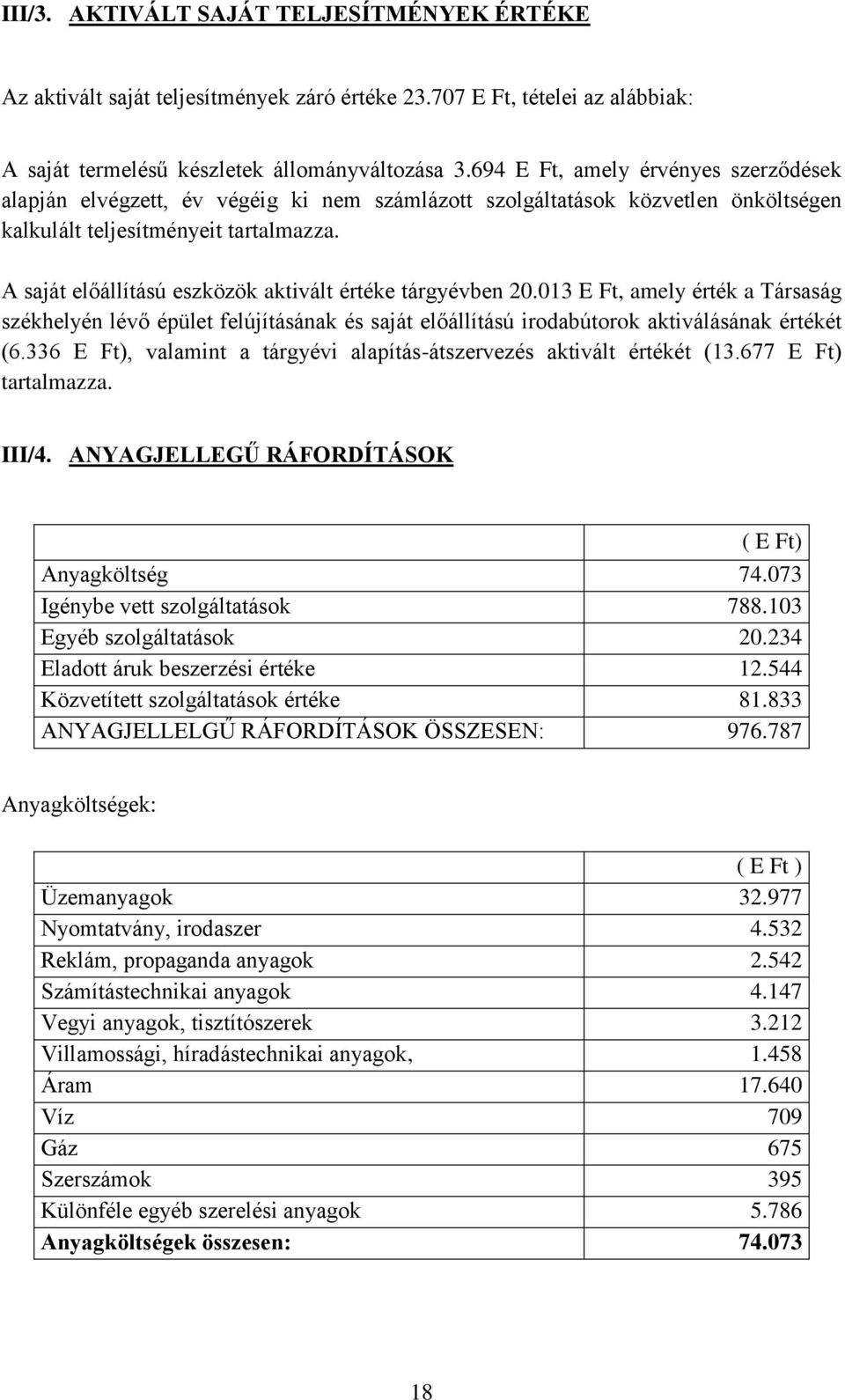 A saját előállítású eszközök aktivált értéke tárgyévben 20.013 E Ft, amely érték a Társaság székhelyén lévő épület felújításának és saját előállítású irodabútorok aktiválásának értékét (6.