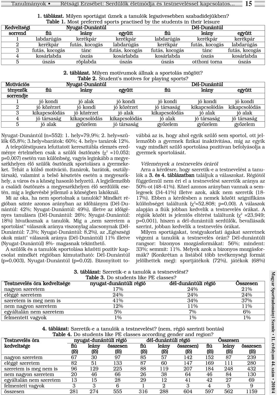 kerékpár 2 kerékpár futás, kocogás labdarúgás kerékpár futás, kocogás labdarúgás 3 futás, kocogás tánc futás, kocogás futás, kocogás tánc futás, kocogás 4 kosárlabda úszás kosárlabda kosárlabda úszás