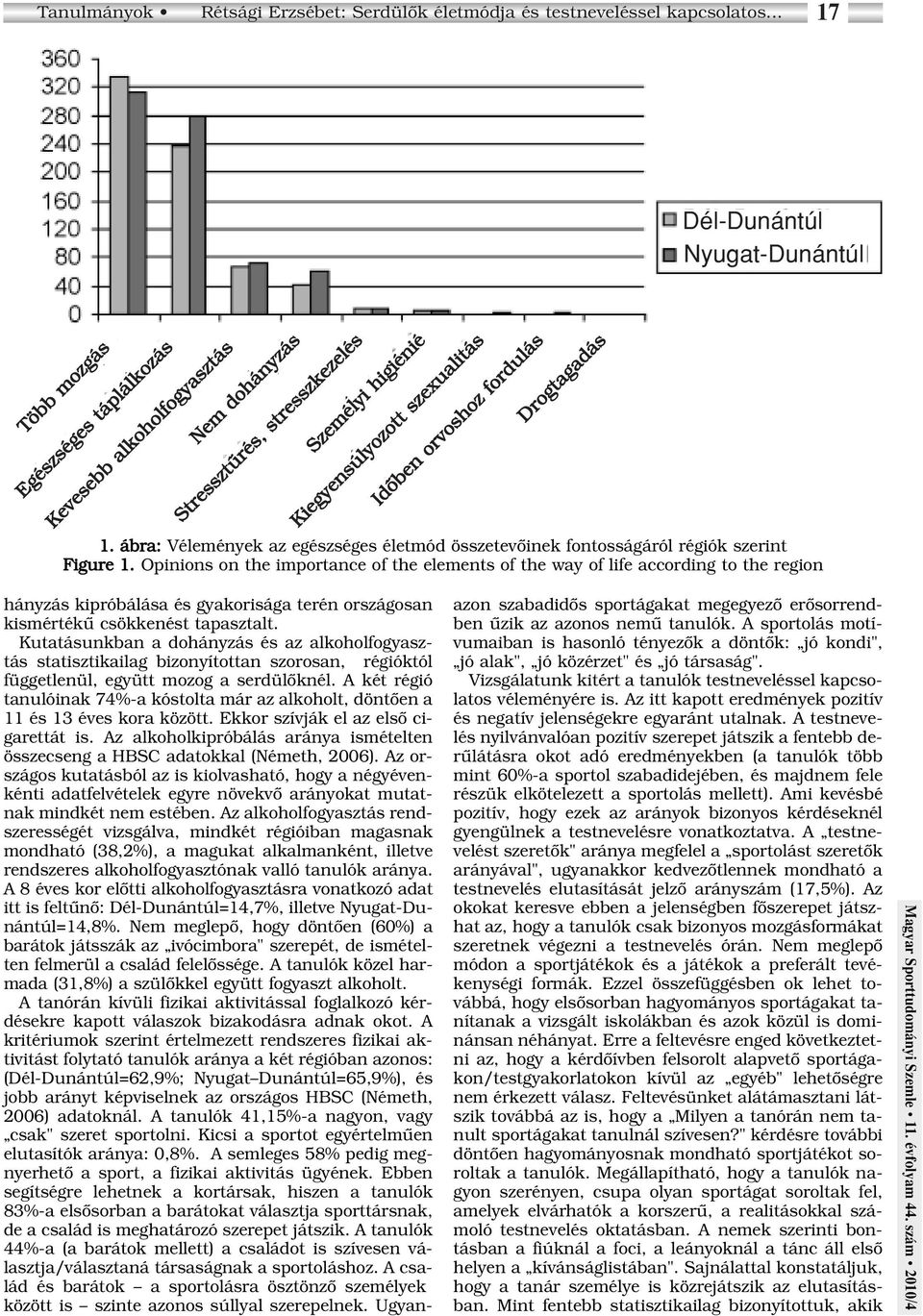 szexualitás Drogtagadás 1. ábra: Vélemények az egészséges életmód összetevôinek fontosságáról régiók szerint Figure 1.