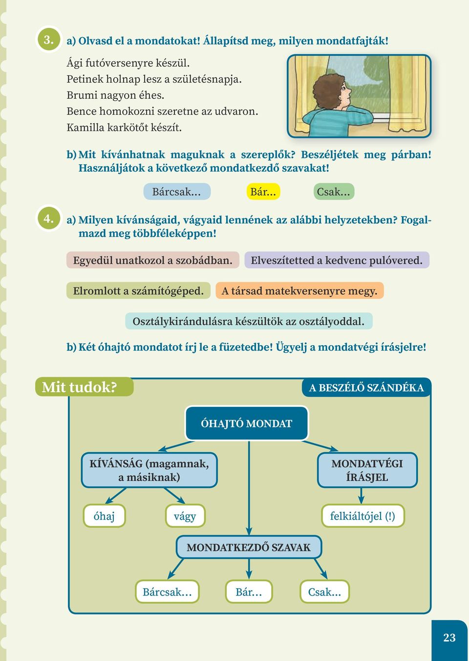 a) Milyen kívánságaid, vágyaid lennének az alábbi helyzetekben? Fogalmazd meg többféleképpen! Egyedül unatkozol a szobádban. Elveszítetted a kedvenc pulóvered. Elromlott a számítógéped.