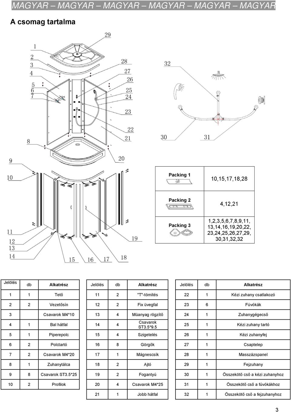 5*9.5 25 1 Kézi zuhany tartó 5 1 Piperepolc 15 4 Szigetelés 26 1 Kézi zuhanyfej 6 2 Polctartó 16 8 Görgők 27 1 Csaptelep 7 2 Csavarok M4*20 17 1 Mágnescsík 28 1 Masszázspanel 8 1 Zuhanytálca 18 2