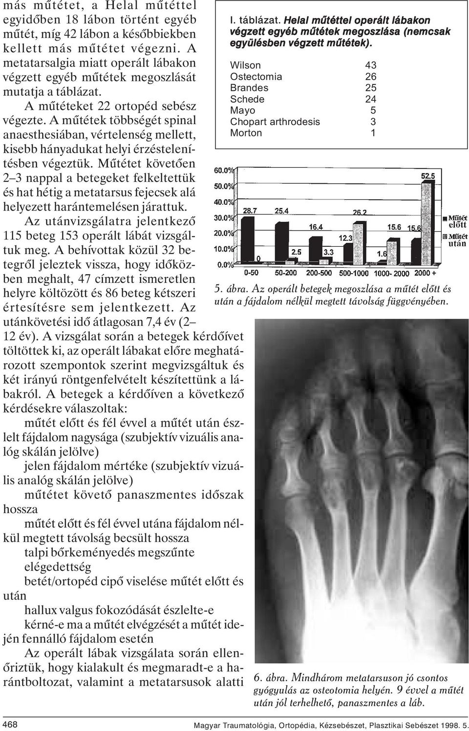 A mûtétek többségét spinal anaesthesiában, vértelenség mellett, kisebb hányadukat helyi érzéstelenítésben végeztük.