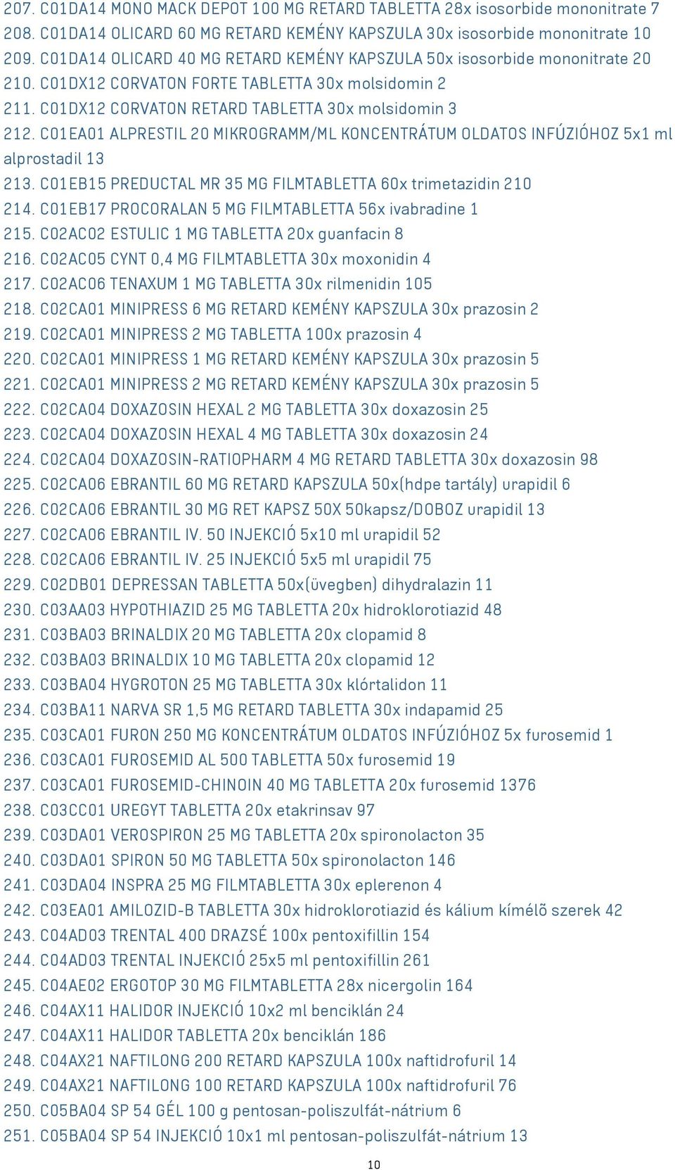 C01EA01 ALPRESTIL 20 MIKROGRAMM/ML KONCENTRÁTUM OLDATOS INFÚZIÓHOZ 5x1 ml alprostadil 13 213. C01EB15 PREDUCTAL MR 35 MG FILMTABLETTA 60x trimetazidin 210 214.