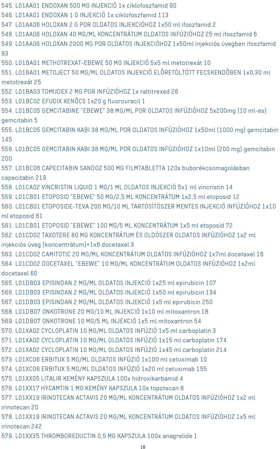 L01BA01 METHOTREXAT-EBEWE 50 MG INJEKCIÓ 5x5 ml metotrexát 10 551. L01BA01 METOJECT 50 MG/ML OLDATOS INJEKCIÓ ELÕRETÖLTÖTT FECSKENDÕBEN 1x0,30 ml metotrexát 25 552.