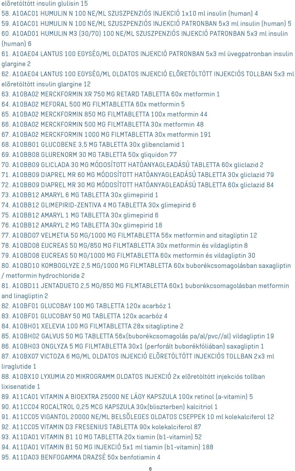 A10AE04 LANTUS 100 EGYSÉG/ML OLDATOS INJEKCIÓ PATRONBAN 5x3 ml üvegpatronban insulin glargine 2 62.