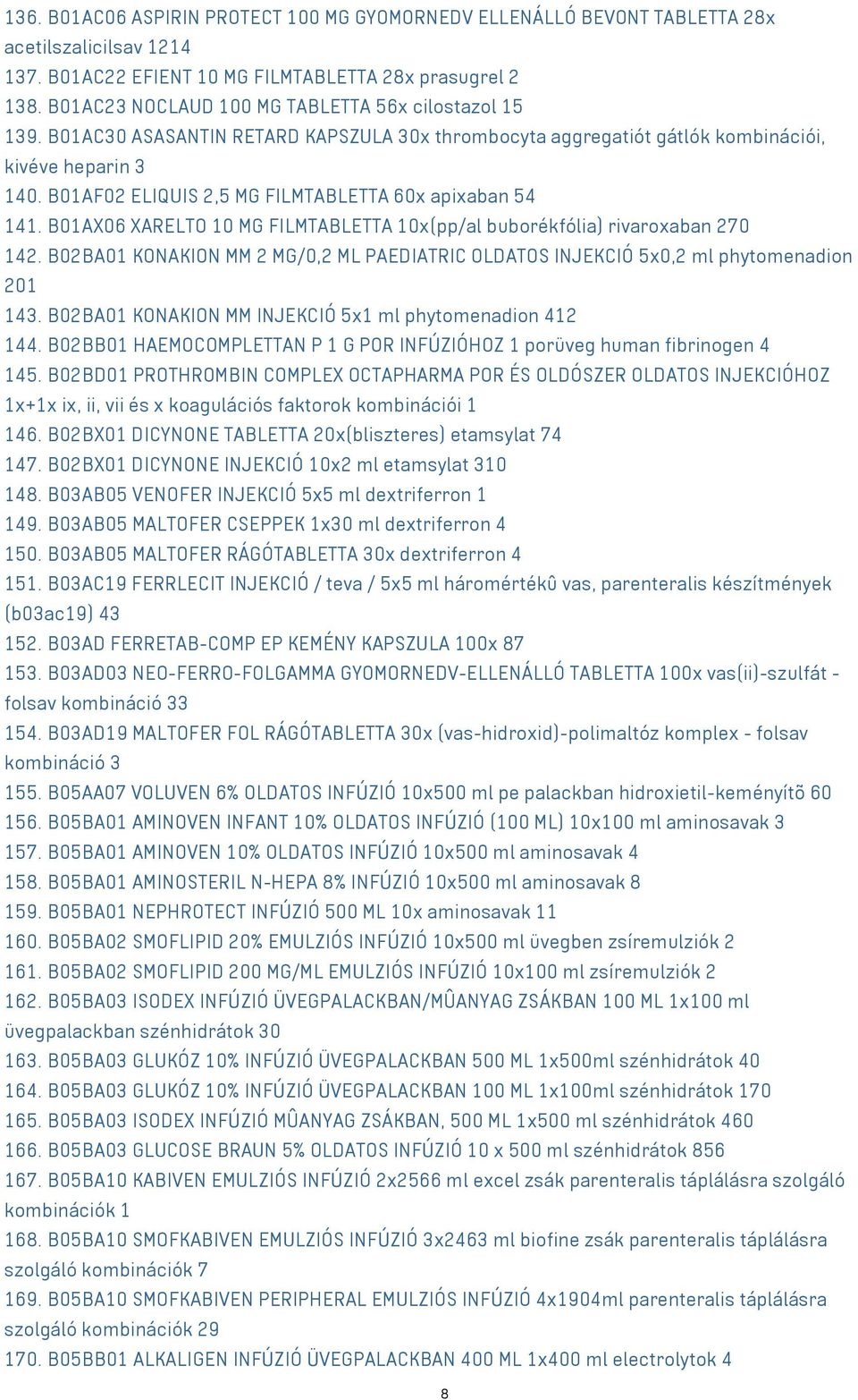 B01AF02 ELIQUIS 2,5 MG FILMTABLETTA 60x apixaban 54 141. B01AX06 XARELTO 10 MG FILMTABLETTA 10x(pp/al buborékfólia) rivaroxaban 270 142.