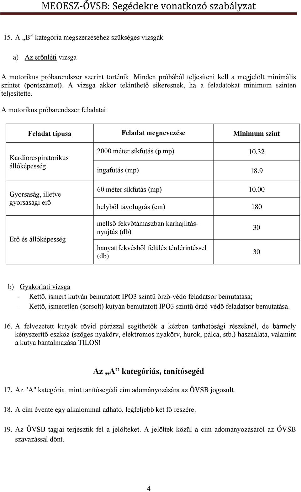 A motorikus próbarendszer feladatai: Feladat típusa Feladat megnevezése Minimum szint Kardiorespiratorikus állóképesség Gyorsaság, illetve gyorsasági erő 2000 méter síkfutás (p.mp) 10.