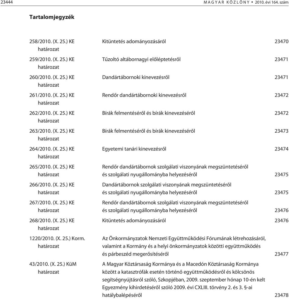 ) KE 265/2010. ) KE 266/2010. ) KE 267/2010. ) KE 268/2010. ) KE 1220/2010. ) Korm. 43/2010.