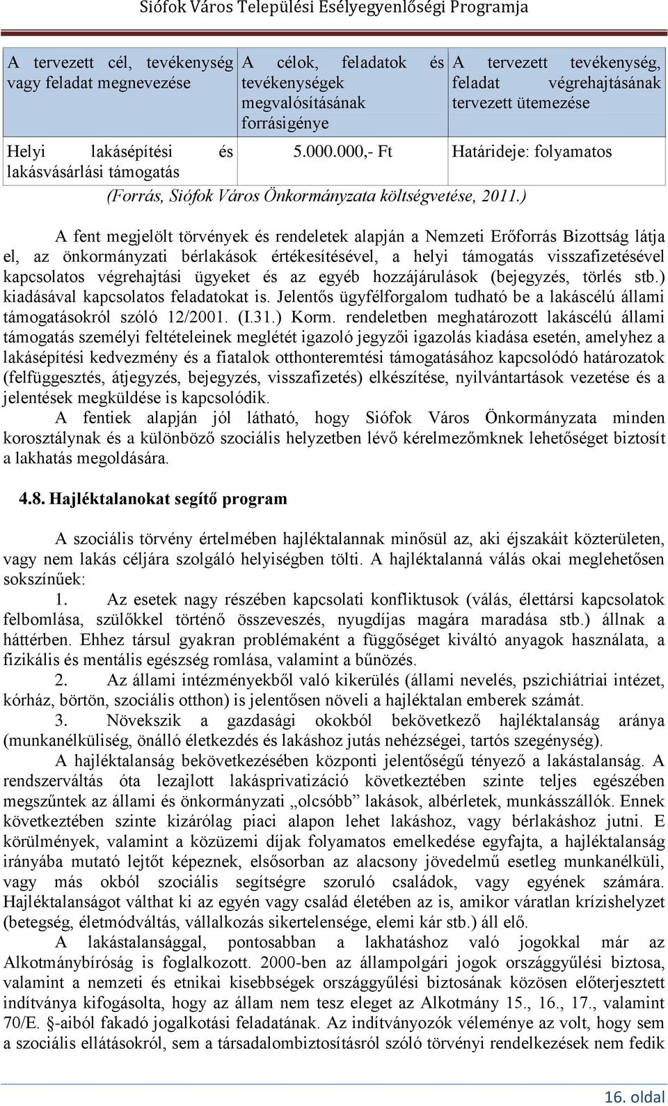 ) A fent megjelölt törvények és rendeletek alapján a Nemzeti Erőforrás Bizottság látja el, az önkormányzati bérlakások értékesítésével, a helyi támogatás visszafizetésével kapcsolatos végrehajtási