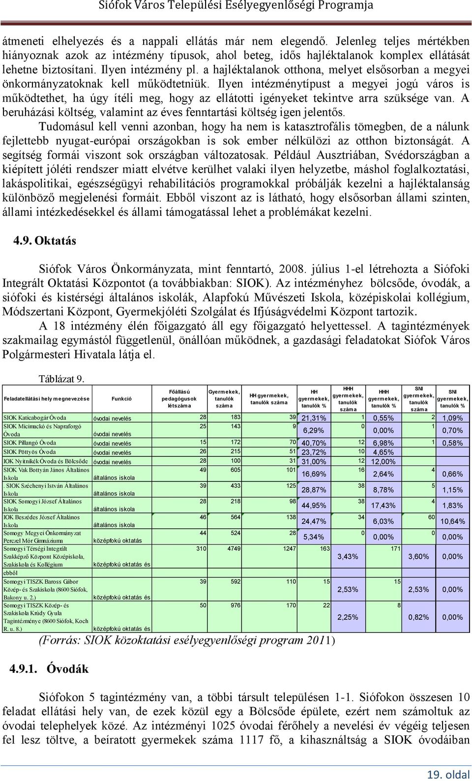 Ilyen intézménytípust a megyei jogú város is működtethet, ha úgy ítéli meg, hogy az ellátotti igényeket tekintve arra szüksége van.