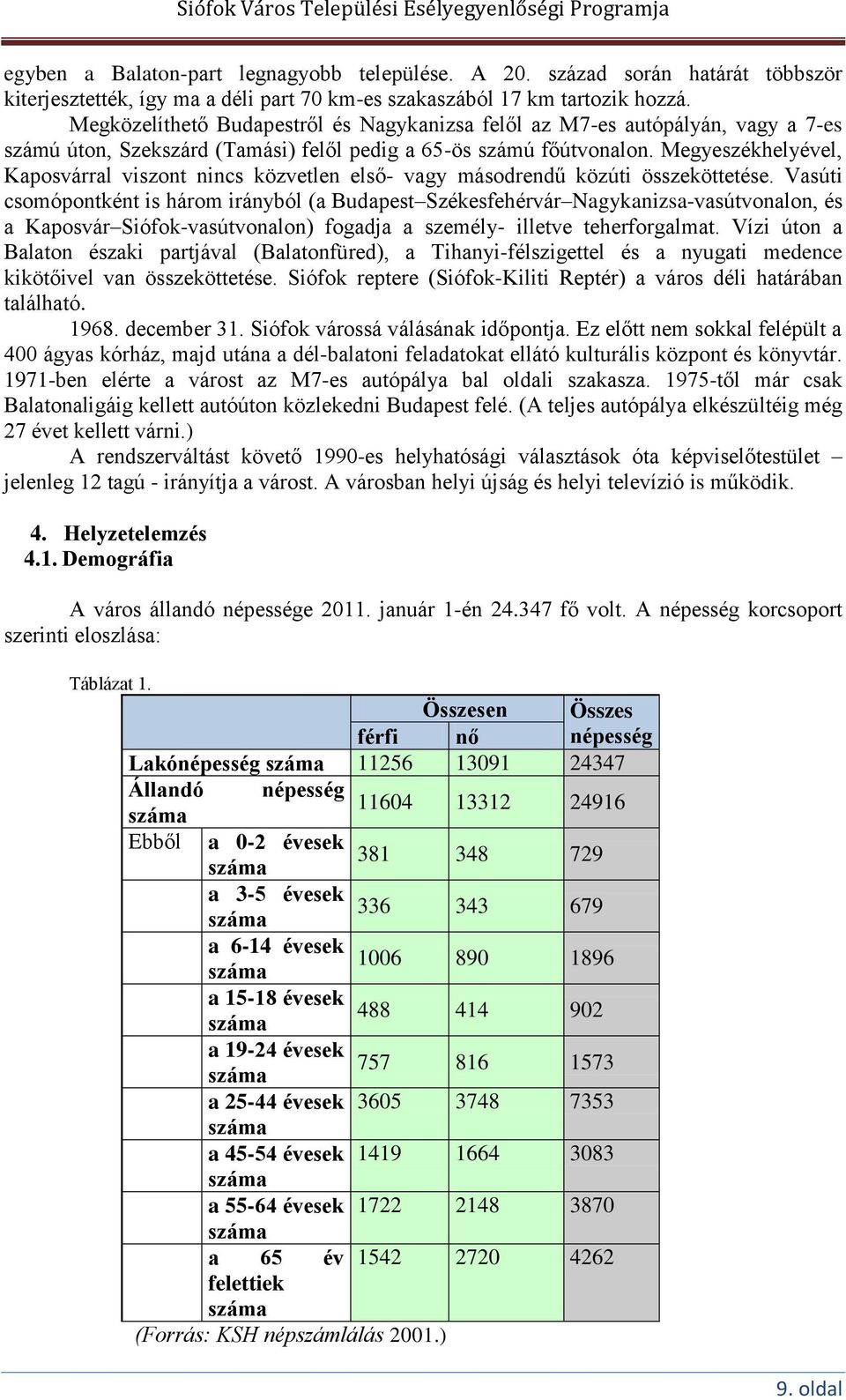 Megyeszékhelyével, Kaposvárral viszont nincs közvetlen első- vagy másodrendű közúti összeköttetése.