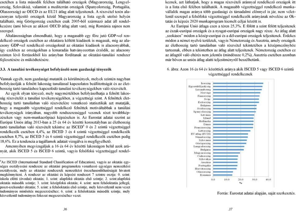 A részvétel terén alacsonyan teljesítő országok közül Magyarország a lista egyik utolsó helyén található, míg Görögország esetében csak 2005-ből származó adat áll rendelkezésre (ami bőven az akkori