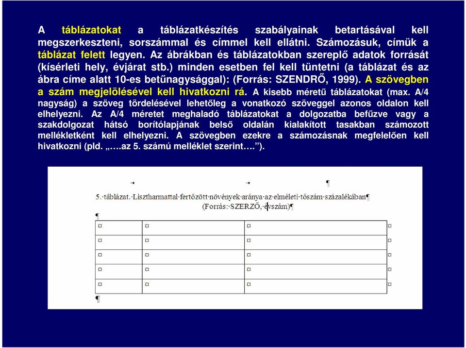 A szövegben a szám megjelölésével kell hivatkozni rá. A kisebb méretű táblázatokat (max. A/4 nagyság) a szöveg tördelésével lehetőleg a vonatkozó szöveggel azonos oldalon kell elhelyezni.