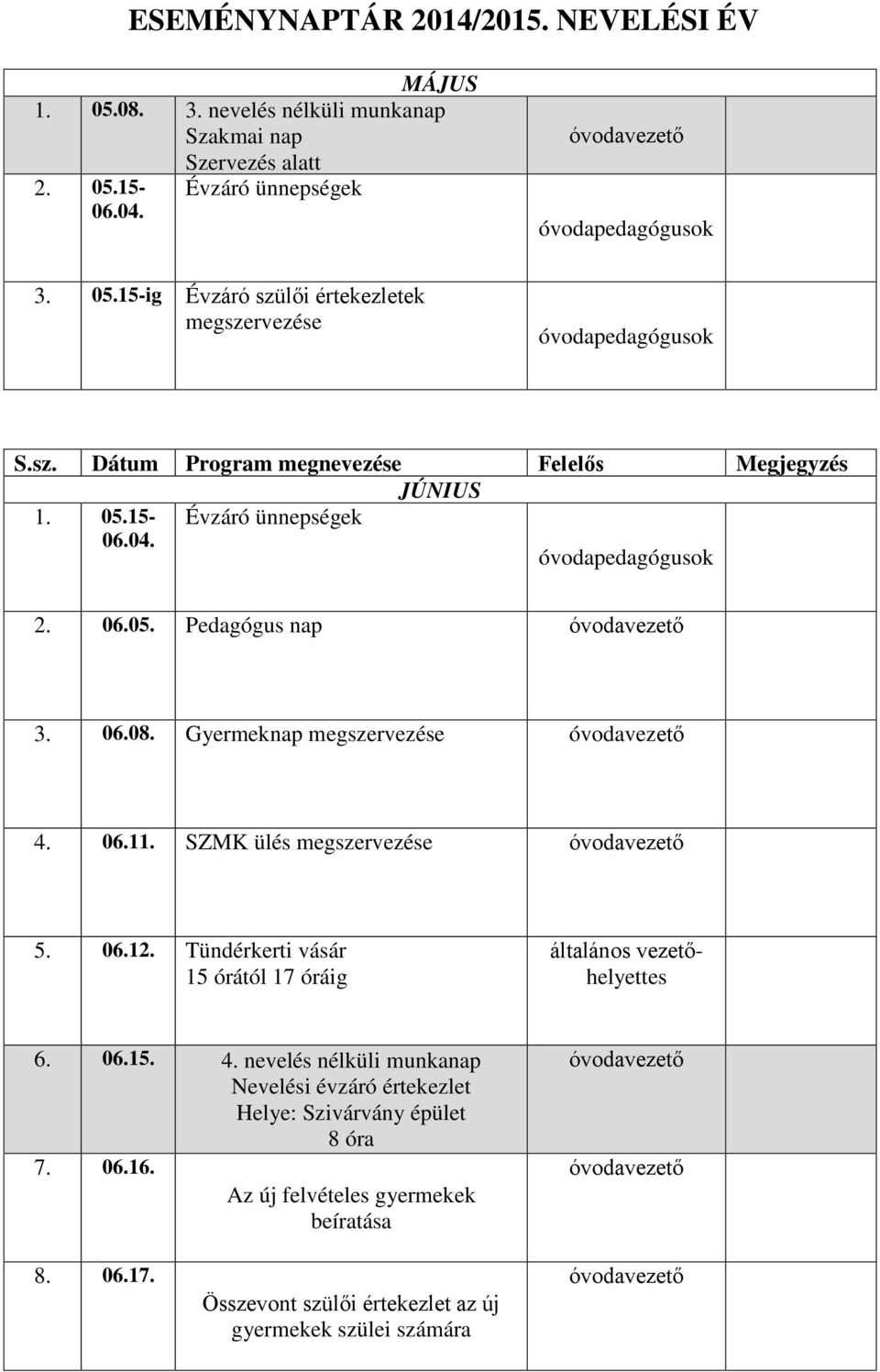 Tündérkerti vásár 15 órától 17 óráig általános vezetőhelyettes 6. 06.15. 4.