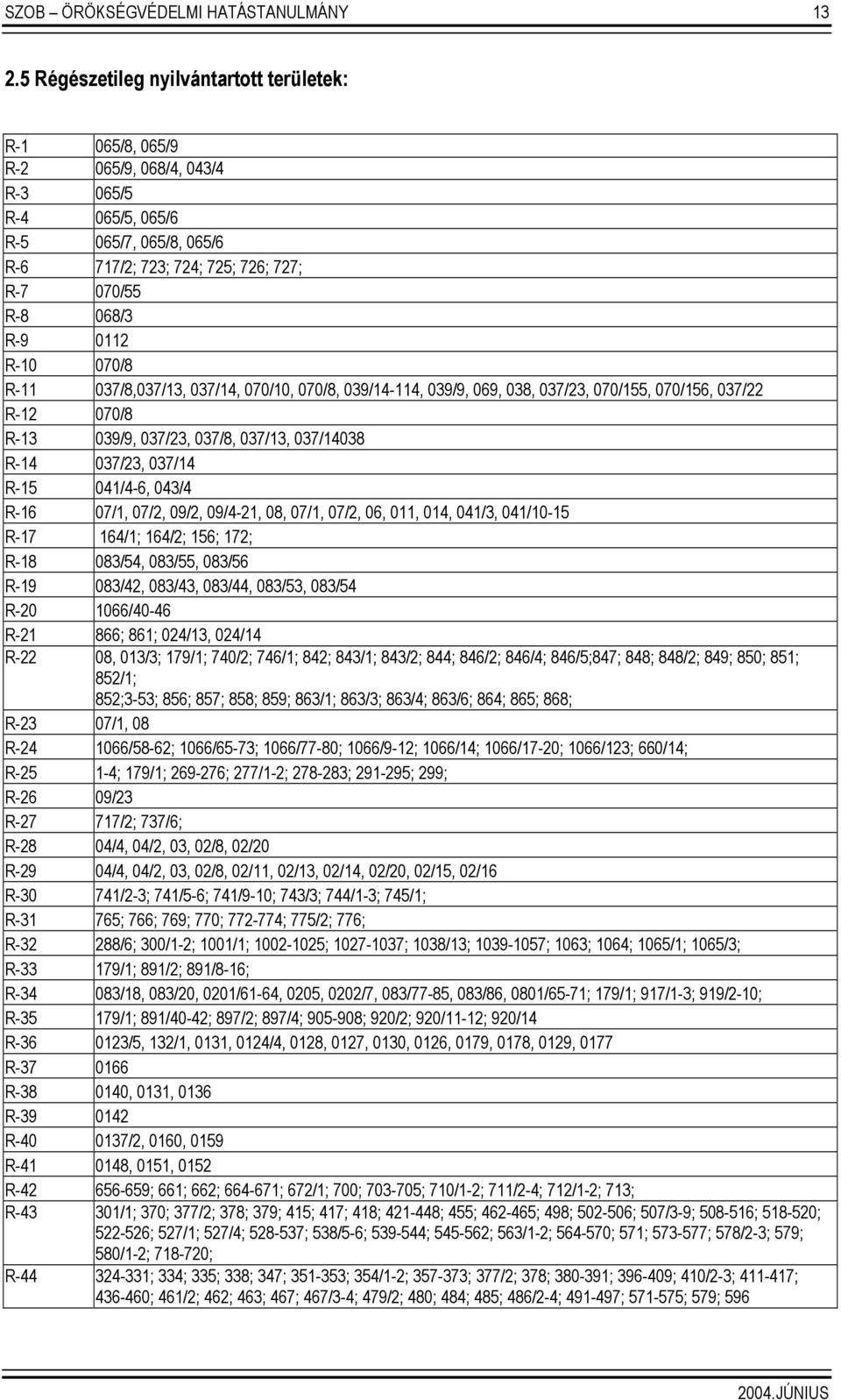 R-10 070/8 R-11 037/8,037/13, 037/14, 070/10, 070/8, 039/14-114, 039/9, 069, 038, 037/23, 070/155, 070/156, 037/22 R-12 070/8 R-13 039/9, 037/23, 037/8, 037/13, 037/14038 R-14 037/23, 037/14 R-15