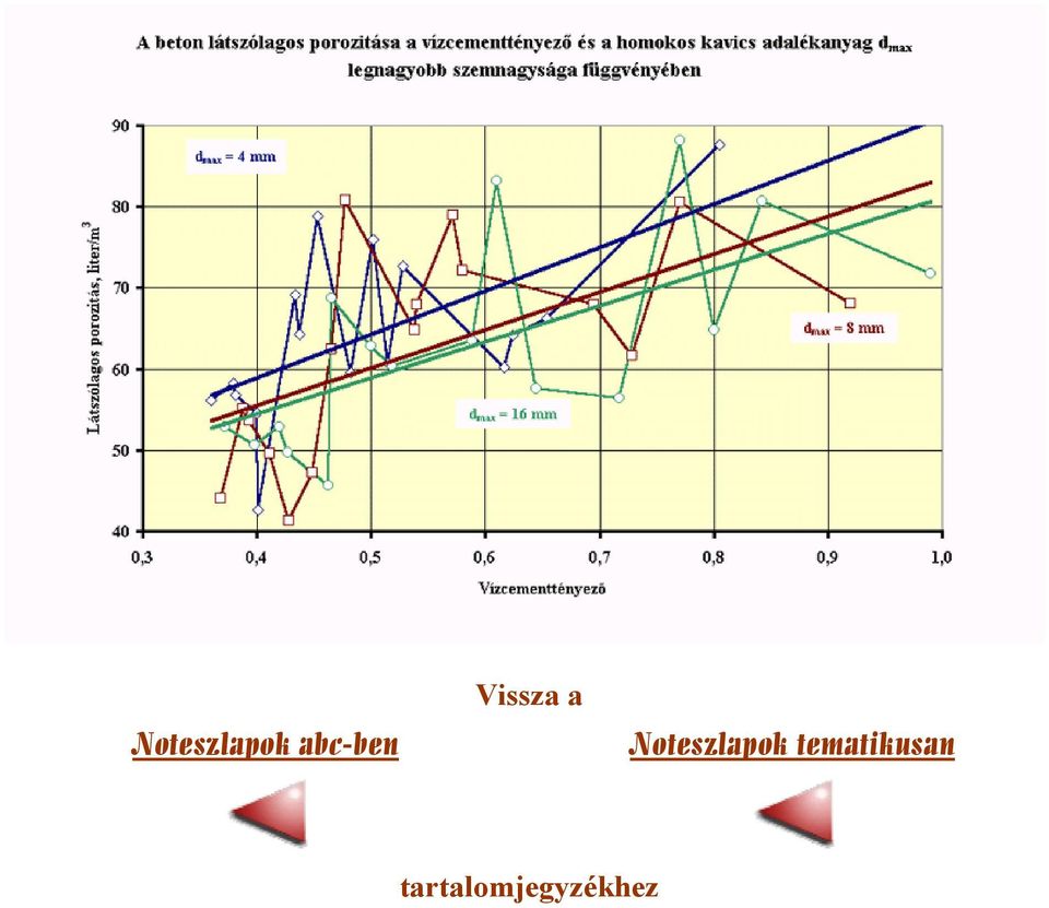 tematikusan