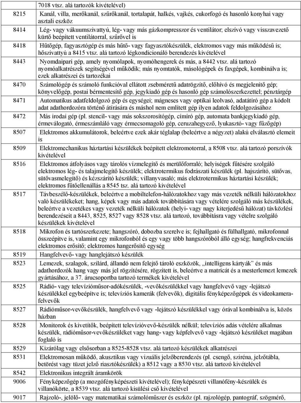 gázkompresszor és ventilátor; elszívó vagy visszavezető kürtő beépített ventilátorral, szűrővel is 8418 Hűtőgép, fagyasztógép és más hűtő- vagy fagyasztókészülék, elektromos vagy más működésű is;