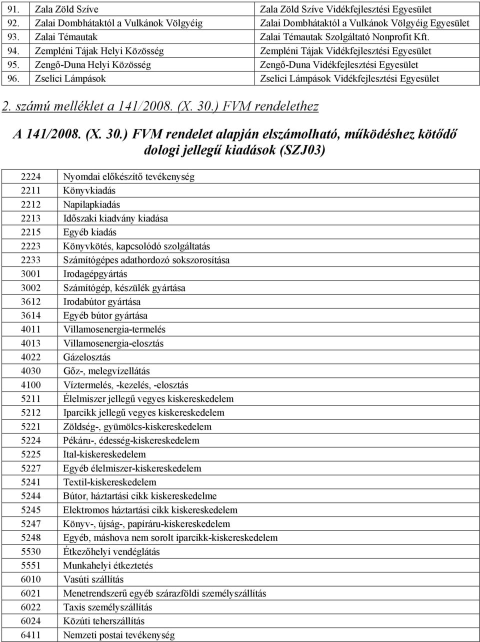 Zengő-Duna Helyi Közösség Zengő-Duna Vidékfejlesztési Egyesület 96. Zselici Lámpások Zselici Lámpások Vidékfejlesztési Egyesület 2. számú melléklet a 141/2008. (X. 30.