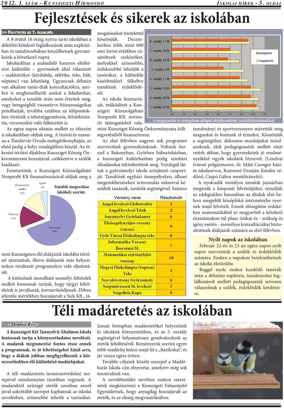 Iskolánkban a szabadidő hasznos eltöltésére különféle gyermekek által választott szakkörökre (kézilabda, atlétika, teke, báb, néptánc) van lehetőség.