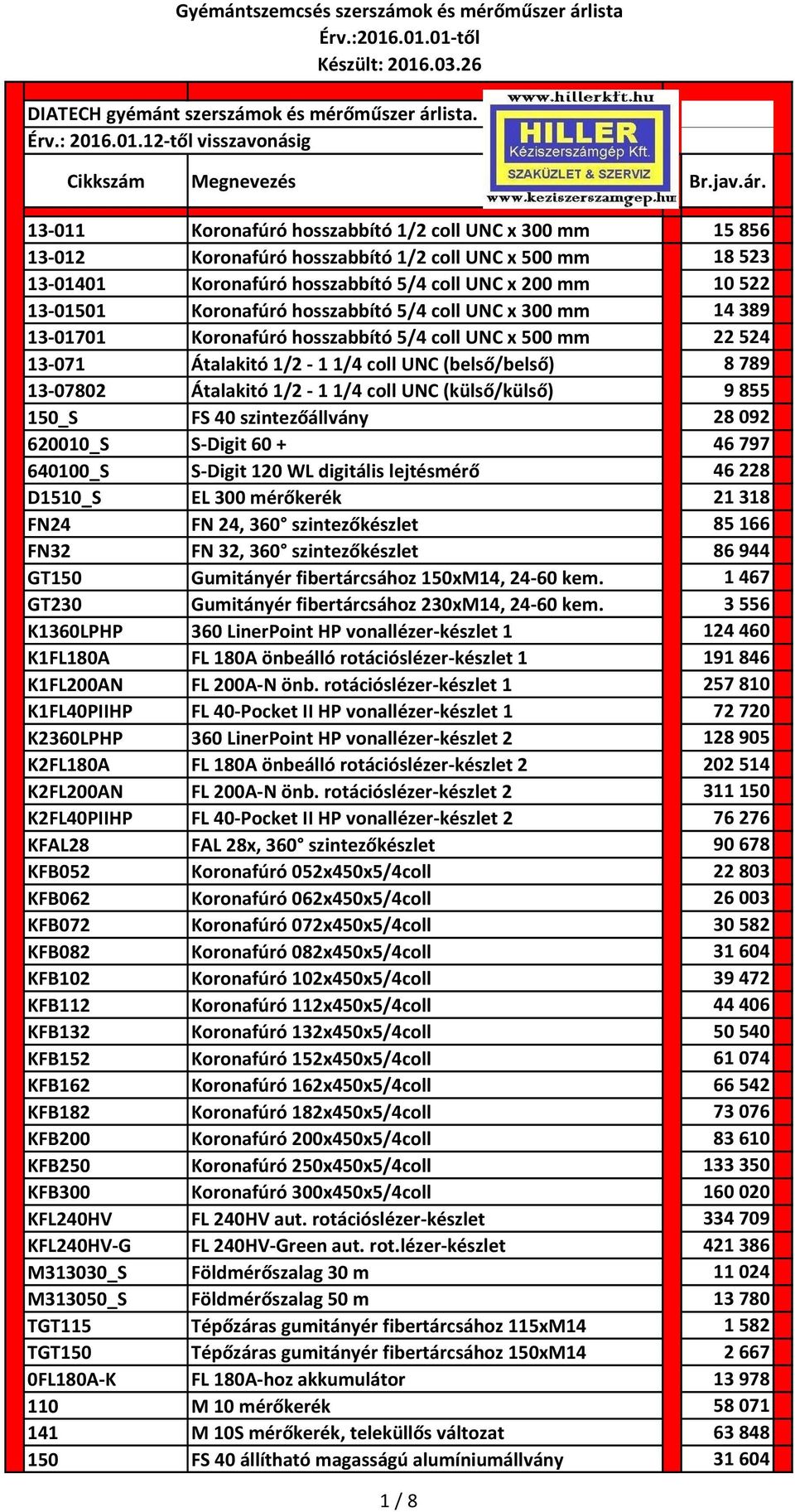 (külső/külső) 9 855 150_S FS 40 szintezőállvány 28 092 620010_S S-Digit 60 + 46 797 640100_S S-Digit 120 WL digitális lejtésmérő 46 228 D1510_S EL 300 mérőkerék 21 318 FN24 FN 24, 360 szintezőkészlet