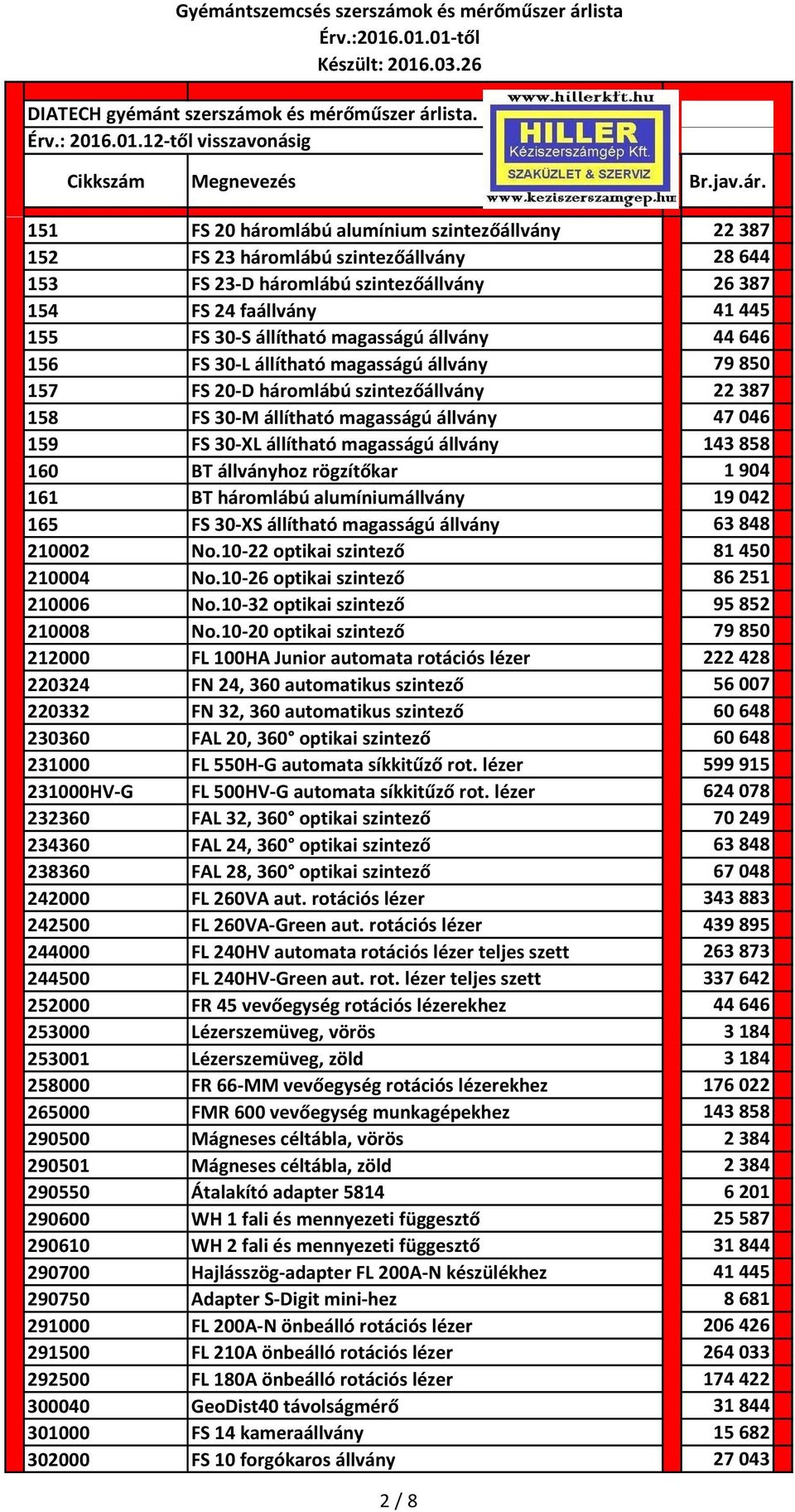 858 160 BT állványhoz rögzítőkar 1 904 161 BT háromlábú alumíniumállvány 19 042 165 FS 30-XS állítható magasságú állvány 63 848 210002 No.10-22 optikai szintező 81 450 210004 No.