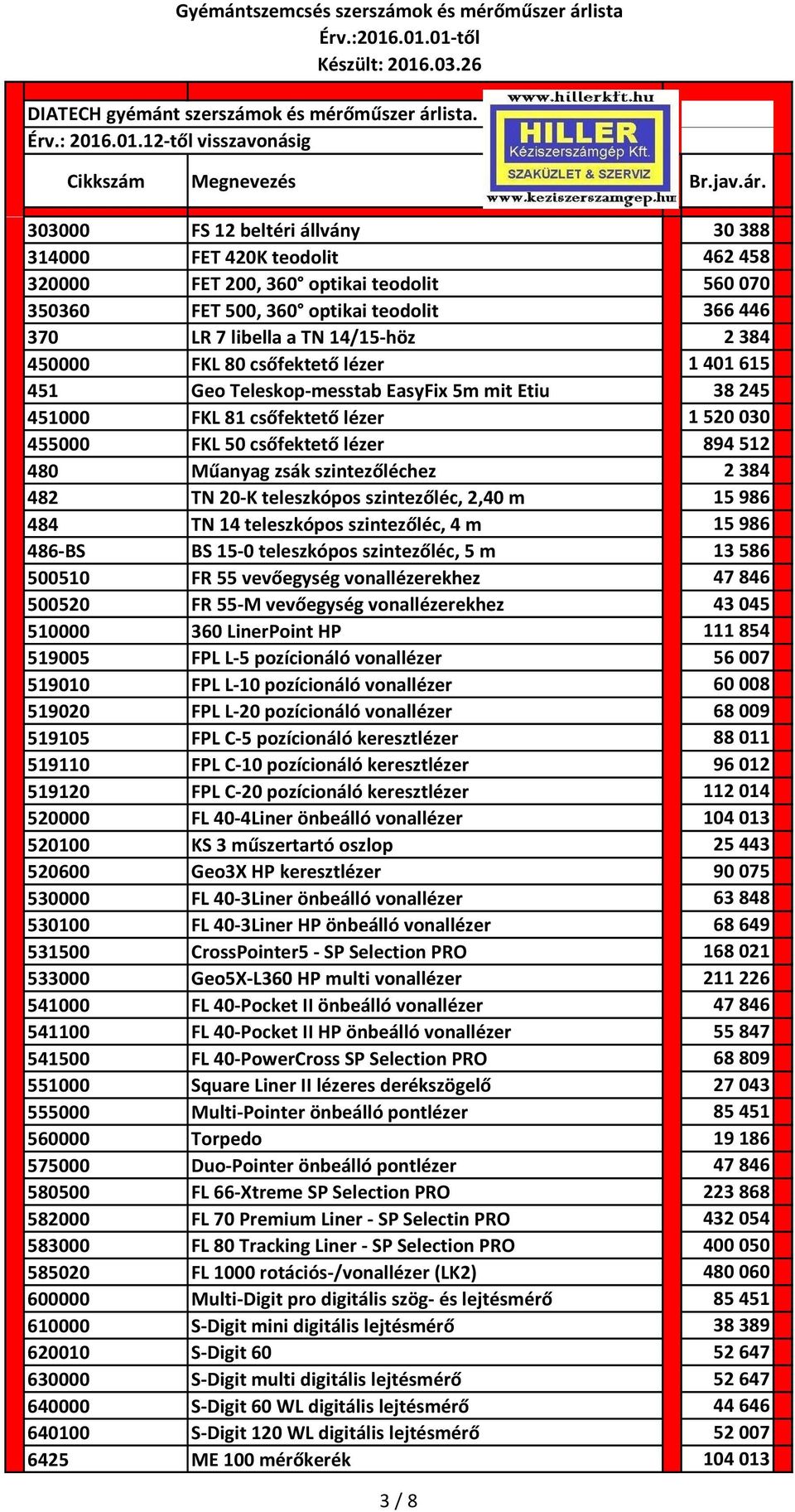 szintezőléchez 2 384 482 TN 20-K teleszkópos szintezőléc, 2,40 m 15 986 484 TN 14 teleszkópos szintezőléc, 4 m 15 986 486-BS BS 15-0 teleszkópos szintezőléc, 5 m 13 586 500510 FR 55 vevőegység