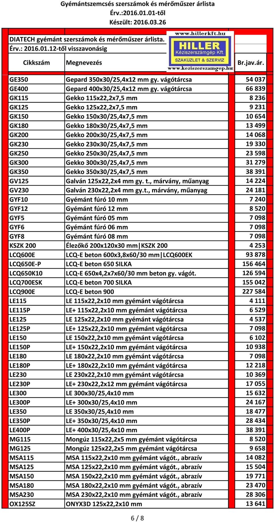 GK230 Gekko 230x30/25,4x7,5 mm 19 330 GK250 Gekko 250x30/25,4x7,5 mm 23 598 GK300 Gekko 300x30/25,4x7,5 mm 31 279 GK350 Gekko 350x30/25,4x7,5 mm 38 391 GV125 Galván 125x22,2x4 mm gy. t.