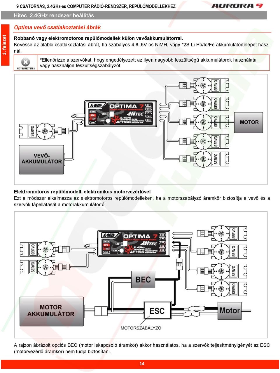 *Ellenrizze a szervókat, hogy engedélyezett az ilyen nagyobb feszültség akkumulátorok használata vagy használjon feszültségszabályzót.