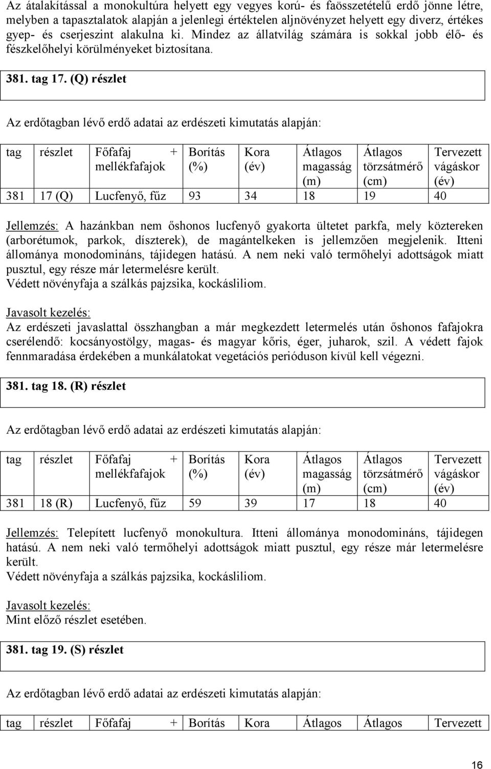 (Q) részlet 381 17 (Q) Lucfenyı, főz 93 34 18 19 40 Jellemzés: A hazánkban nem ıshonos lucfenyı gyakorta ültetet parkfa, mely köztereken (arborétumok, parkok, díszterek), de magántelkeken is