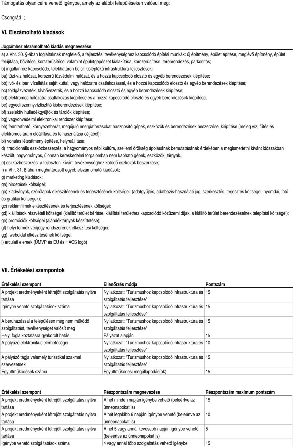 épületgépészet kialakítása, korszerűsítése, tereprendezés, parkosítás; b) ingatlanhoz kapcsolódó, telekhatáron belüli kisléptékű infrastruktúra-fejlesztések: ba) tűzi-víz hálózat, korszerű tűzvédelmi