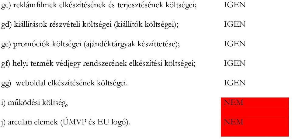 készíttetése); gf) helyi termék védjegy rendszerének elkészítési költségei; gg)