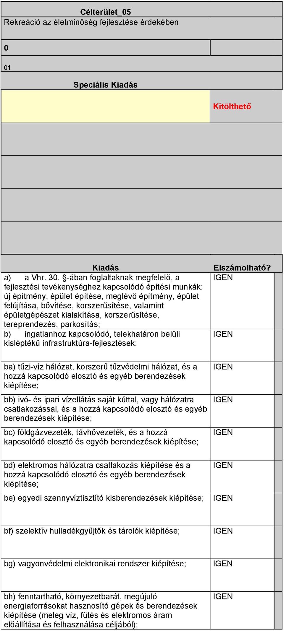 épületgépészet kialakítása, korszerűsítése, tereprendezés, parkosítás; b) ingatlanhoz kapcsolódó, telekhatáron belüli kisléptékű infrastruktúra-fejlesztések: ba) tűzi-víz hálózat, korszerű tűzvédelmi