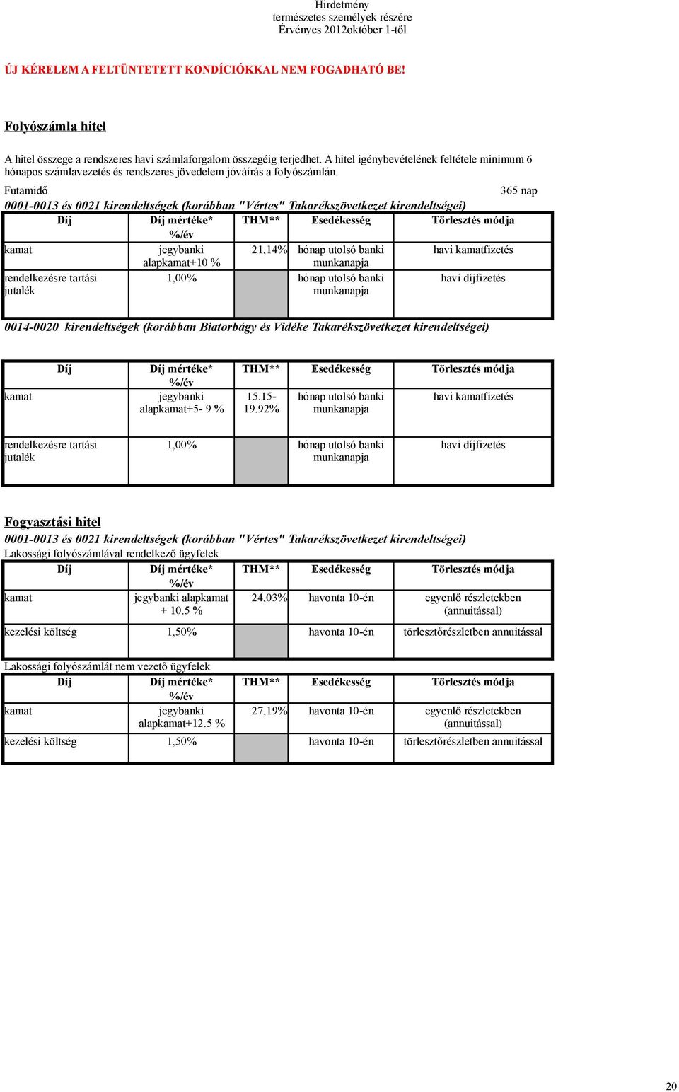 A hitel igénybevételének feltétele minimum 6 hónapos számlavezetés és rendszeres jövedelem jóváírás a folyószámlán.