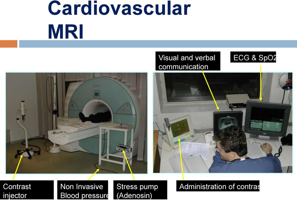 injector Non Invasive Blood pressure