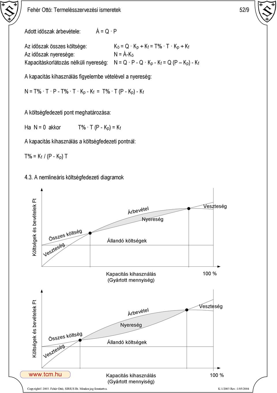 T% T (P - Kp) = Kf A kapacitás kihasználás a költségfedezeti pontnál: T% = Kf / (P - Kp) T 4.3.