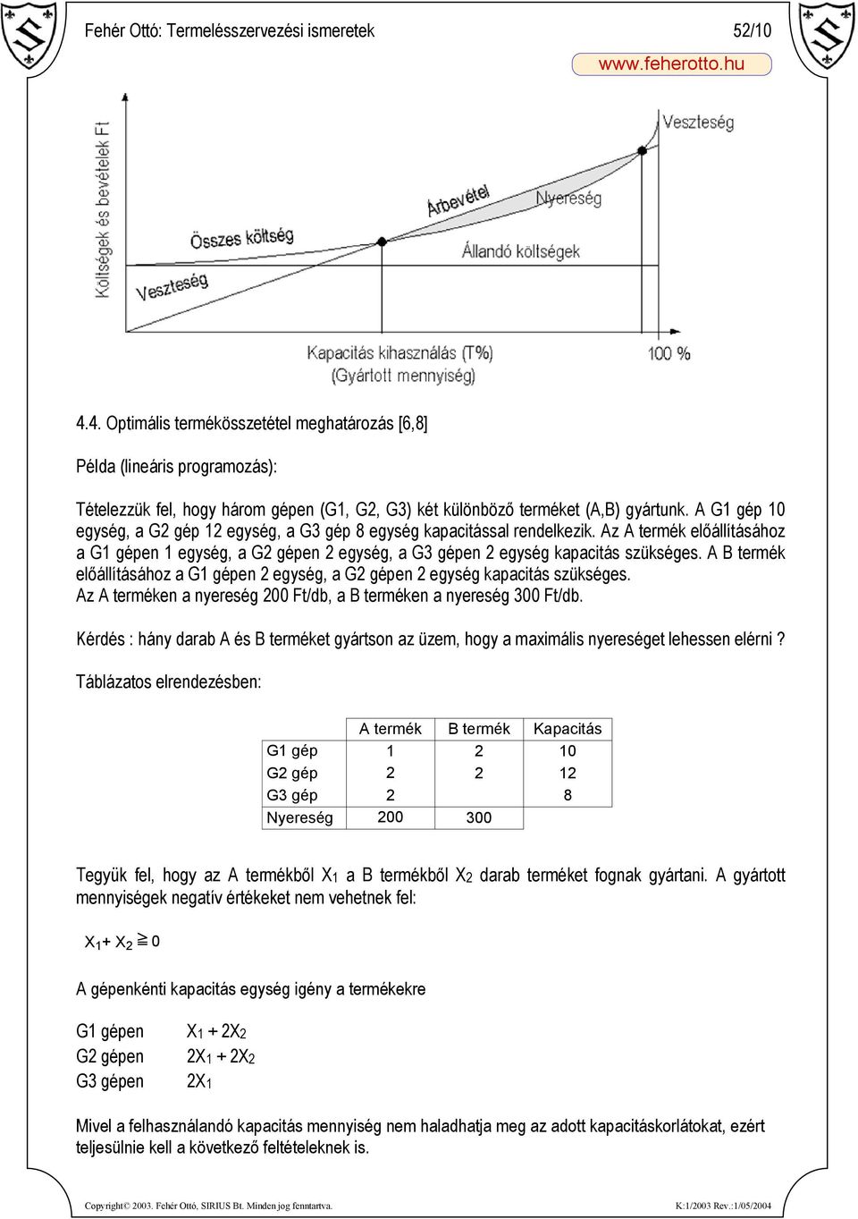 A G1 gép 10 egység, a G2 gép 12 egység, a G3 gép 8 egység kapacitással rendelkezik. Az A termék előállításához a G1 gépen 1 egység, a G2 gépen 2 egység, a G3 gépen 2 egység kapacitás szükséges.